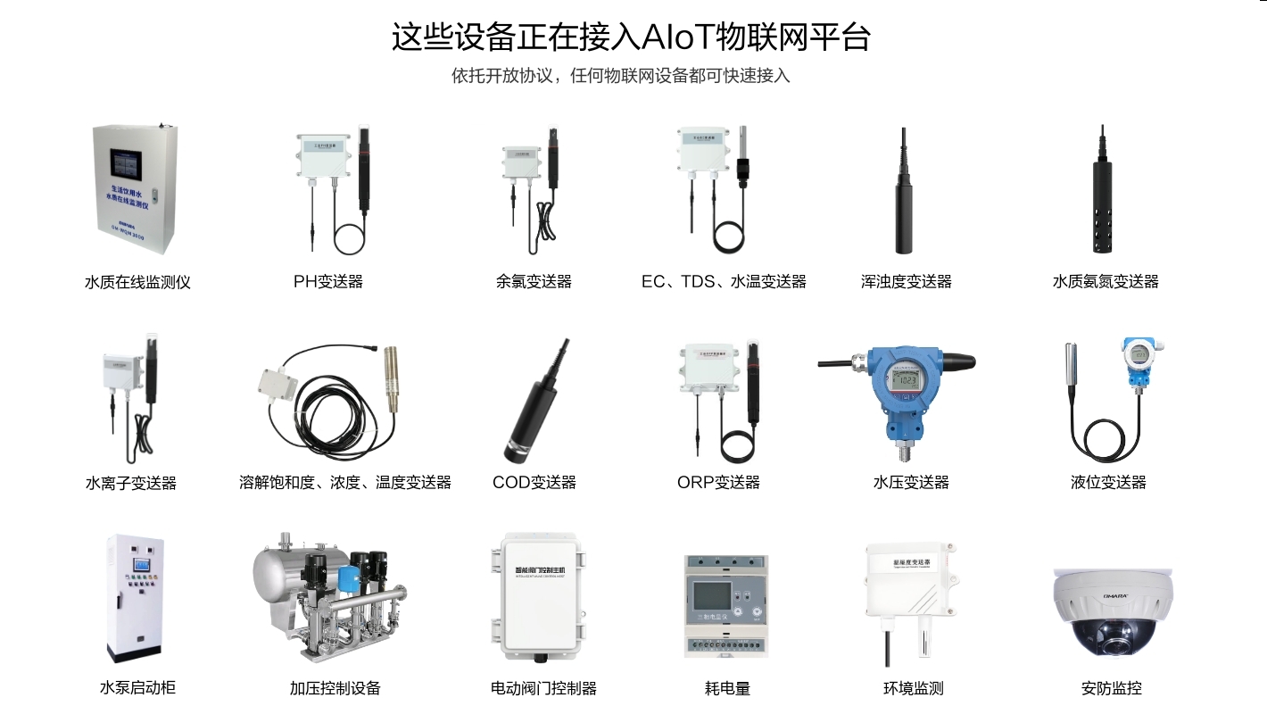 水質監測儀、PH變送器等水務設備和系統正在接入物聯網平臺