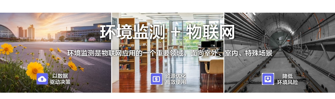 環境監測+物聯網：環境監測是物聯網應用的一個重要領域，面向室外、 室內、特殊場景