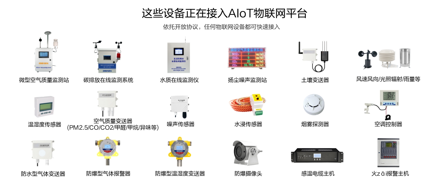 微型空氣站、水質監測儀、揚塵噪聲監測站、溫濕度傳感器、水浸傳感器、氣體變送器等環境設備正在接入物聯網平臺