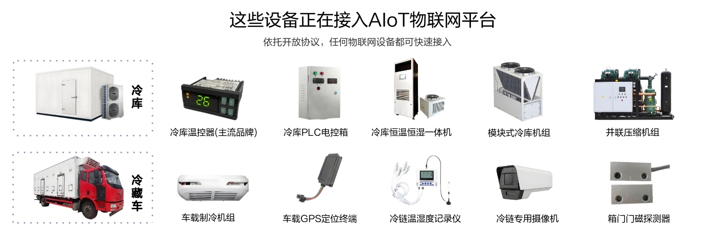 冷庫和冷藏車應用的溫控器、風冷機組、PLC電控箱等這些設備正在接入物聯網平臺
