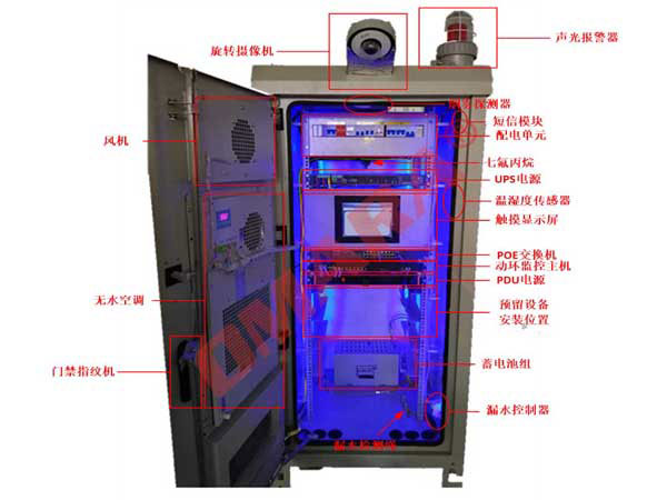 神行太保星夜抵達，廣東ETC門架系統一體化智能機柜調試
